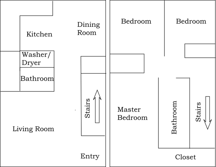 3BR/1.5BA - Fircrest Family Town Homes