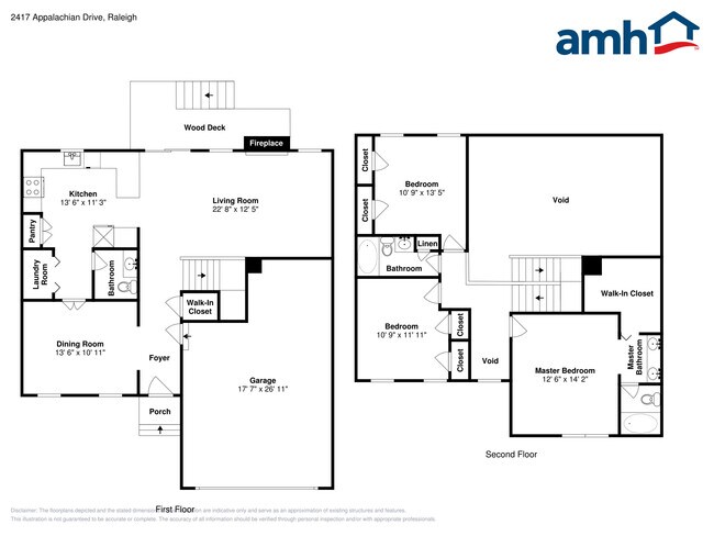 Building Photo - 2417 Appalachian Dr