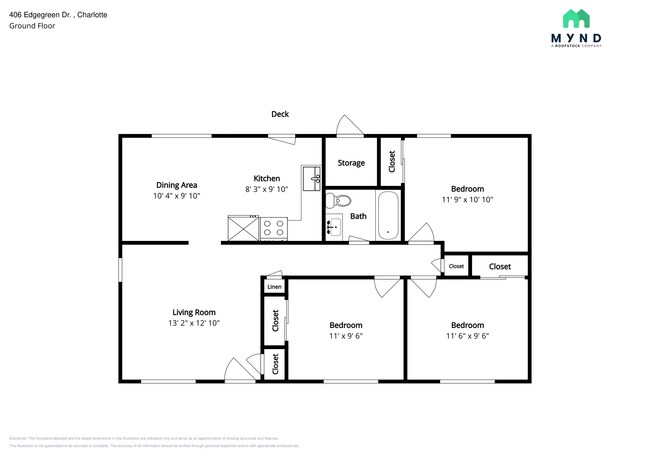 Foto del edificio - 406 Edgegreen Dr