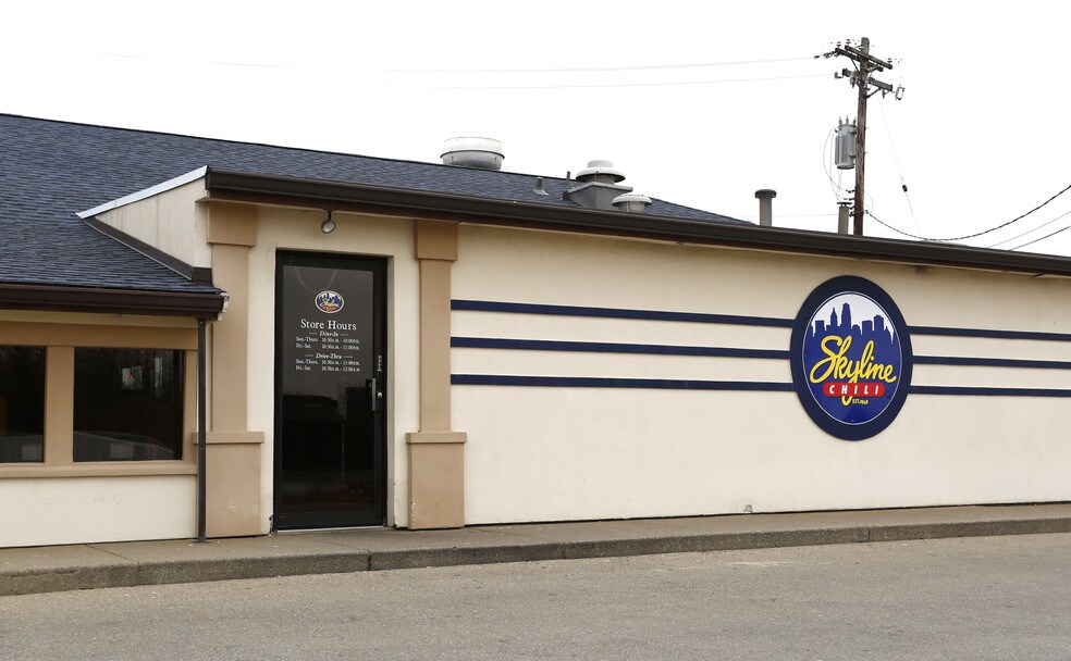 Is Monfort Heights East a Good Place To Live in Cincinnati