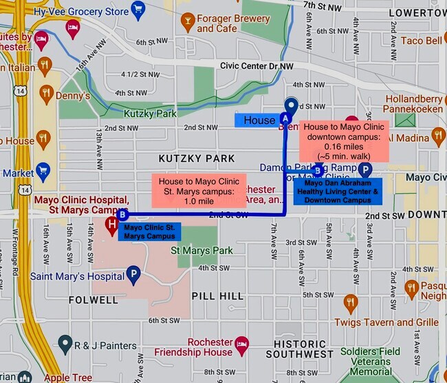 Map of distances to Mayo Clinic downtown campus (5-minute walk) and St. Marys Campus (1 mile away) - 210 7th Ave NW