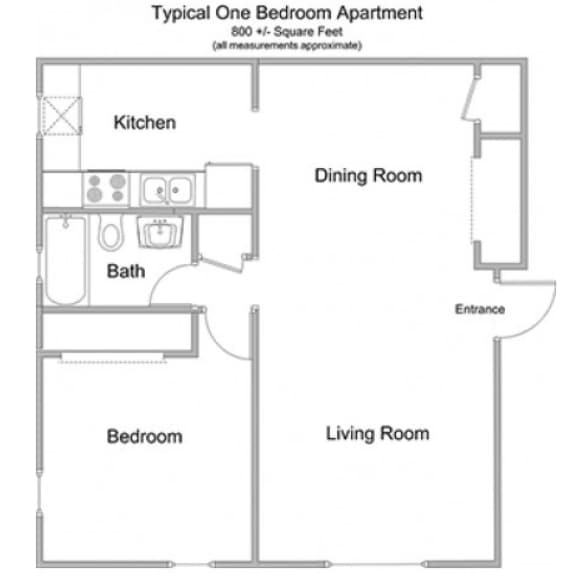 Mill Street Gardens Apartments Woburn, MA