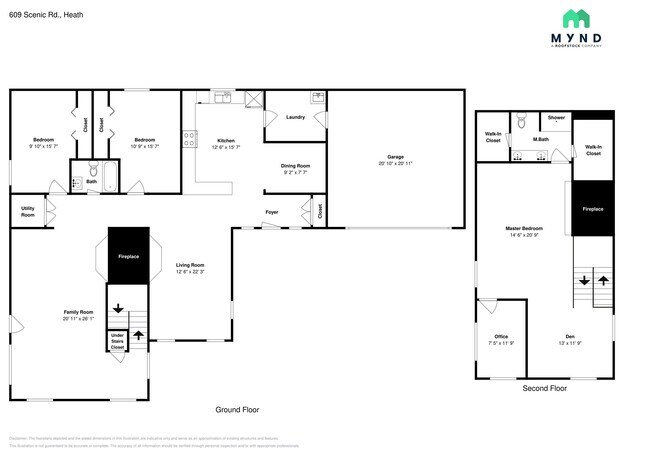 Foto del edificio - 609 Scenic Dr