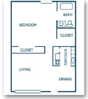 1BR/1BA - The Place Apartment Homes