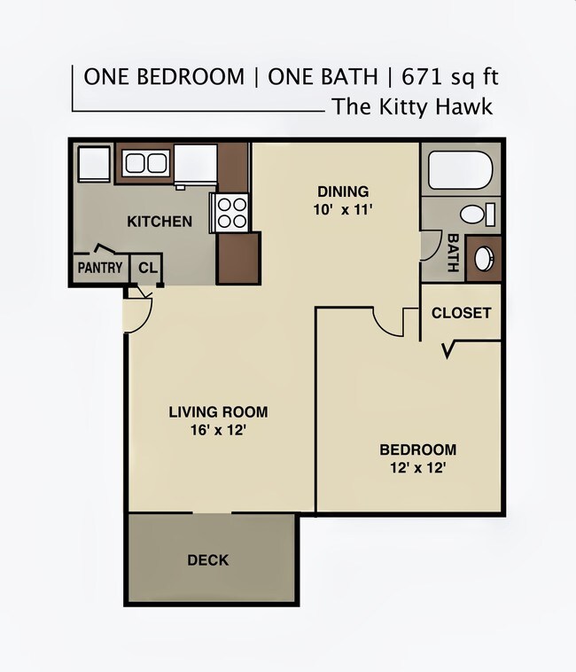 Triangle Park Apartments Rentals Durham, NC