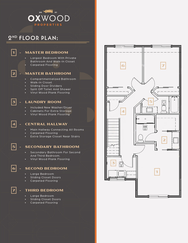 Second Floor Plan - 182 74th St