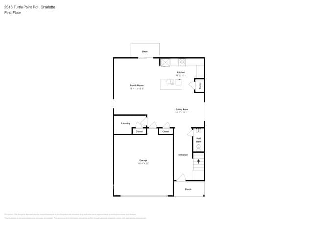 Building Photo - 2616 Turtle Point Rd