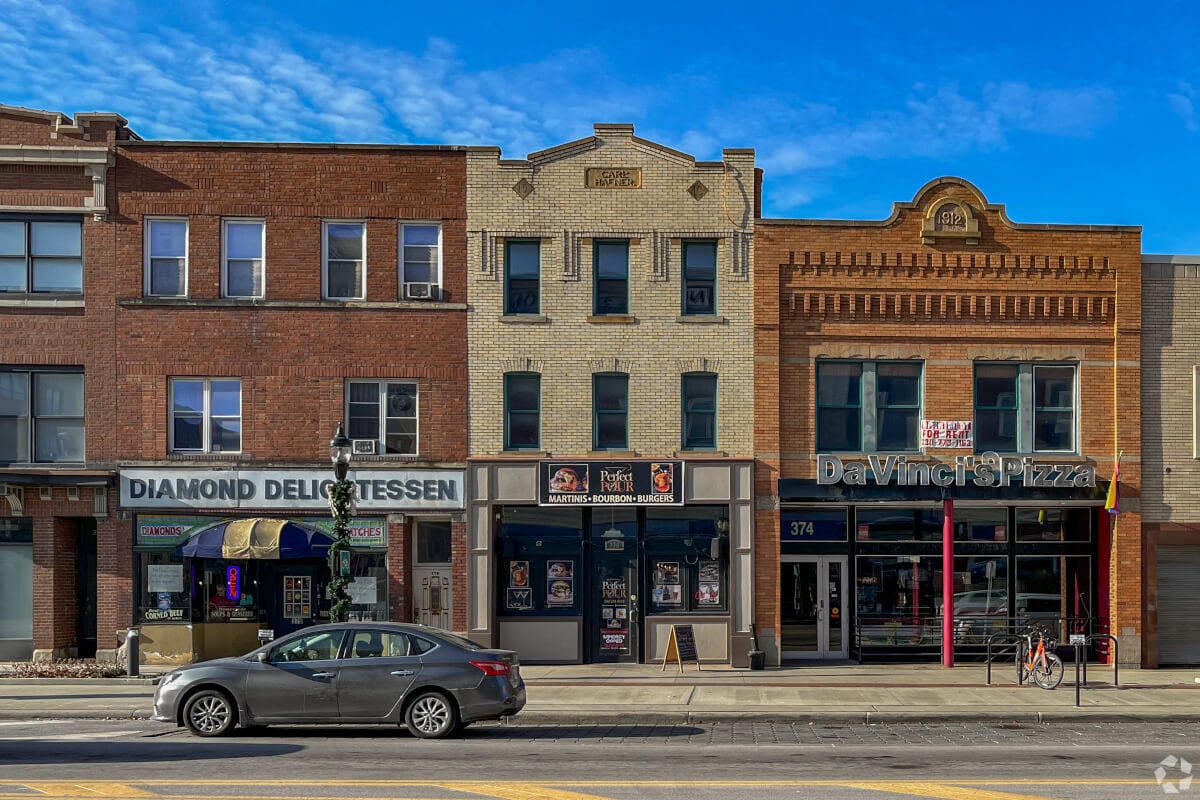 Akron, OH Cost of Living