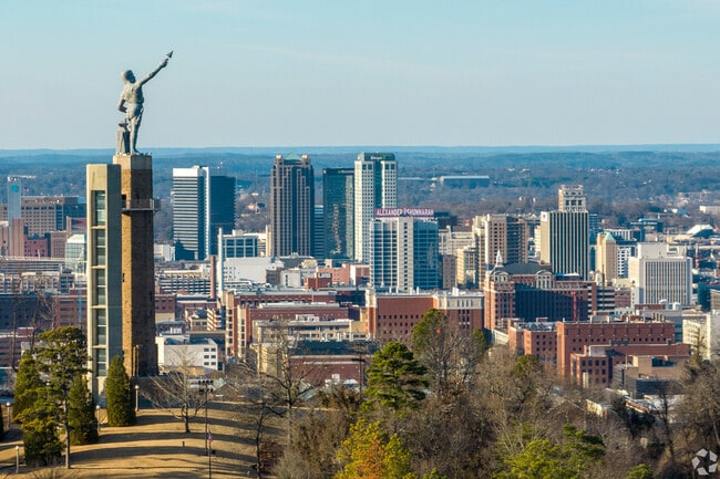 Best Neighborhoods in Birmingham, Alabama for Renters