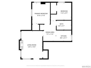 Building Photo - 619 Elmwood Ave