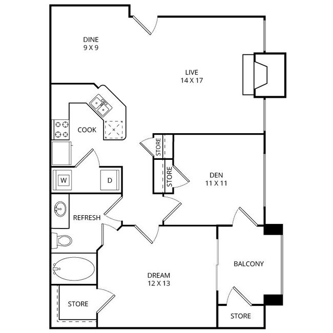 Edgewood Village Rentals Lewisville, TX