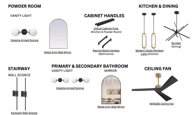 Building Photo - 3808 Ennis St