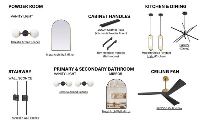 Foto del edificio - 3808 Ennis St