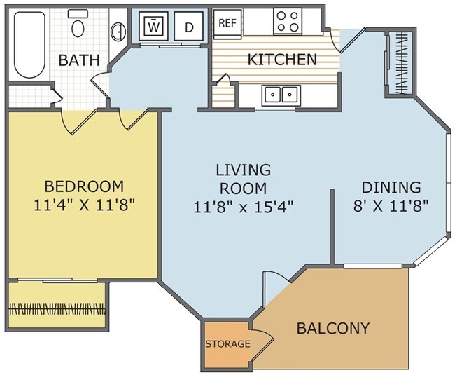 220 Riverside Rentals Jacksonville, FL