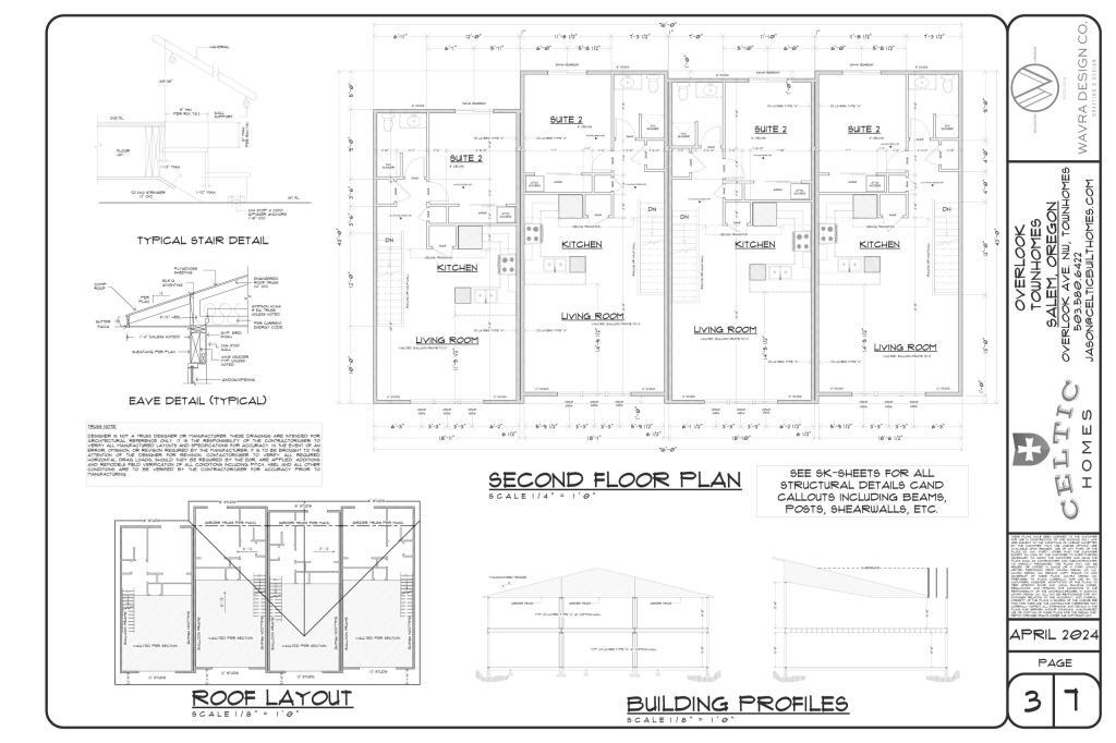 Building Photo - 1392 Overlook Ave NW