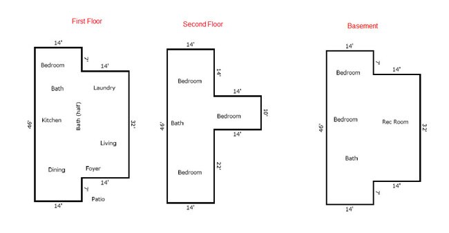 FLoor Plan - 422 N Tratt St