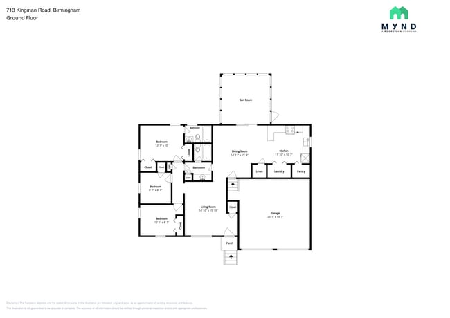 Building Photo - 713 Kingman Rd
