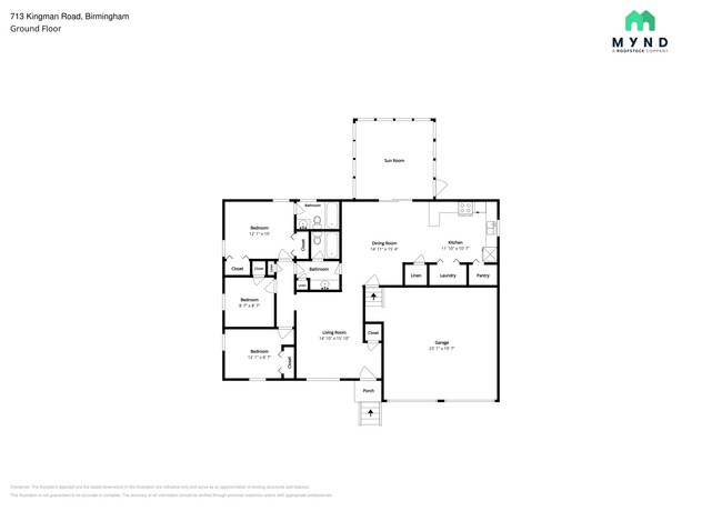 Foto del edificio - 713 Kingman Rd