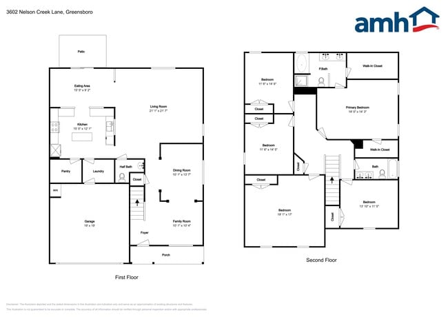 Building Photo - 3602 Nelson Creek Ln