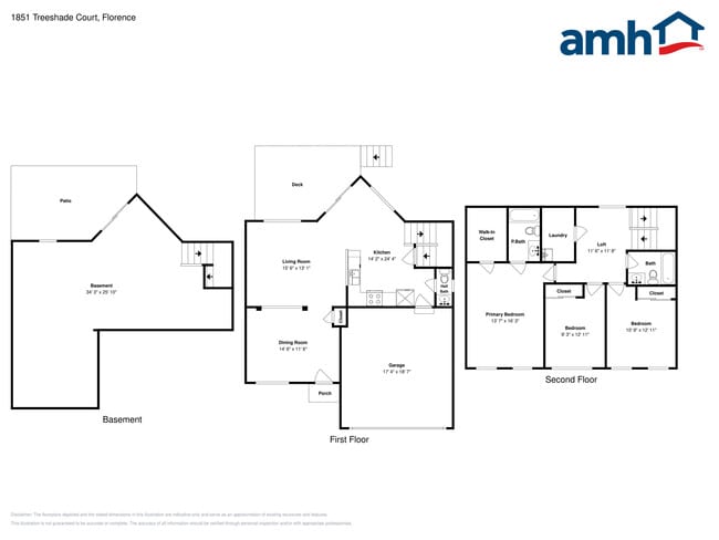 Building Photo - 1851 Treeshade Ct