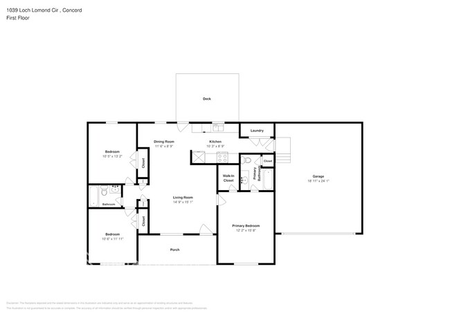 Building Photo - 1039 Loch Lomond Cir