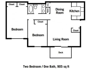 Two Bedroom One Bath Apartments village 1 apartments rentals - lawrence, ks | apartments Two Bedroom One Bath Apartments village 1 apartments rentals - lawrence, ks | apartments