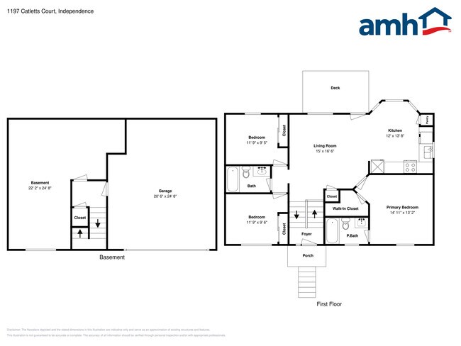 Foto del edificio - 1197 Catletts Ct