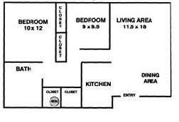 Lake Crest Apartments Milwaukie Lake Crest Apartments Milwaukie