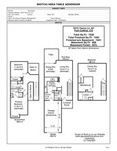 Building Photo - 1073 Tierra Ln