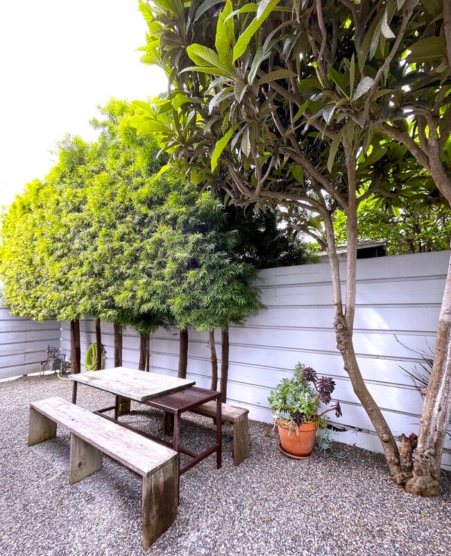 Building Photo - 939 Indiana Ave