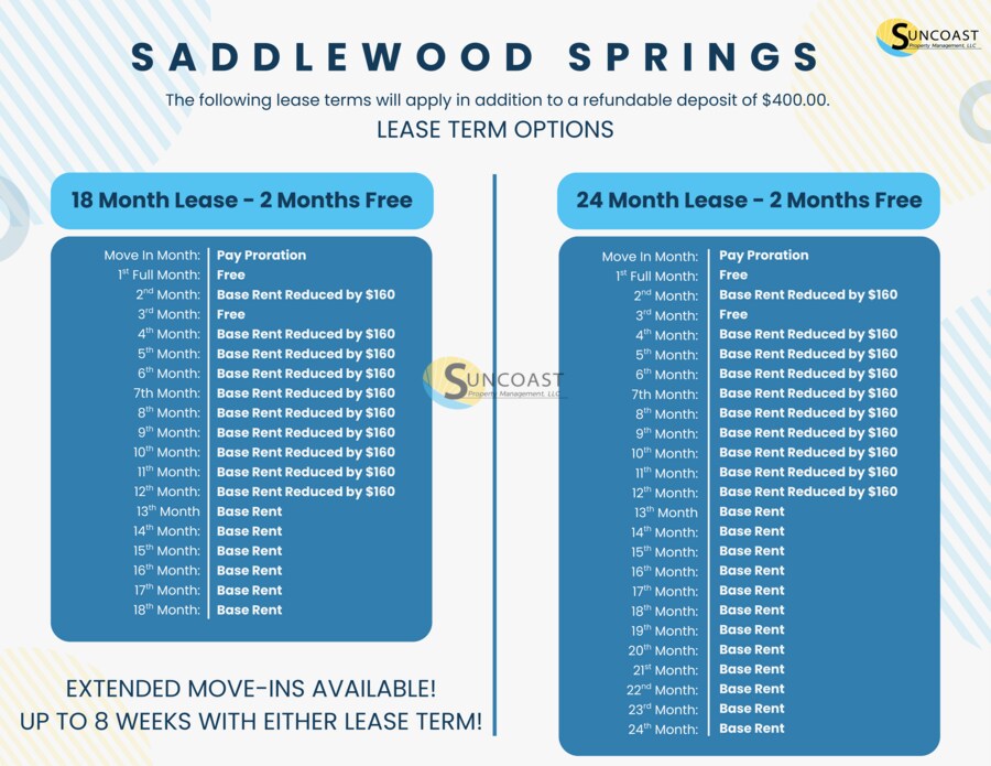 Foto principal - 3821 SW 43rd Ct