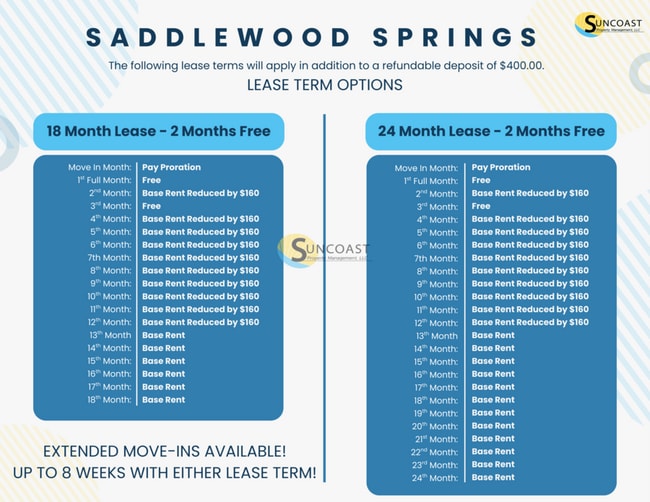 Building Photo - 3821 SW 43rd Ct