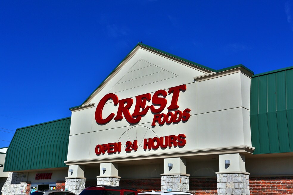 Is Bluff Creek a Good Place To Live in Oklahoma City? Neighborhood