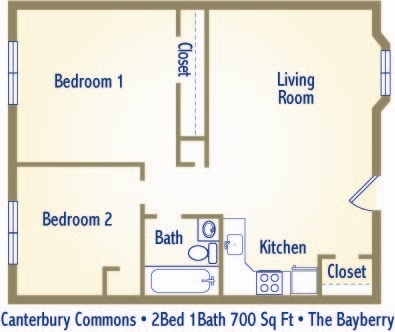 The Bayberry - Canterbury Commons Apartment Homes