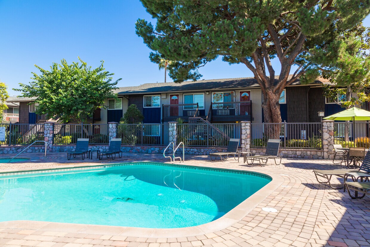 Sundial Apartments Apartments in Anaheim, CA