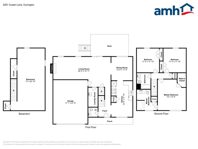 Building Photo - 2251 Custer Lane