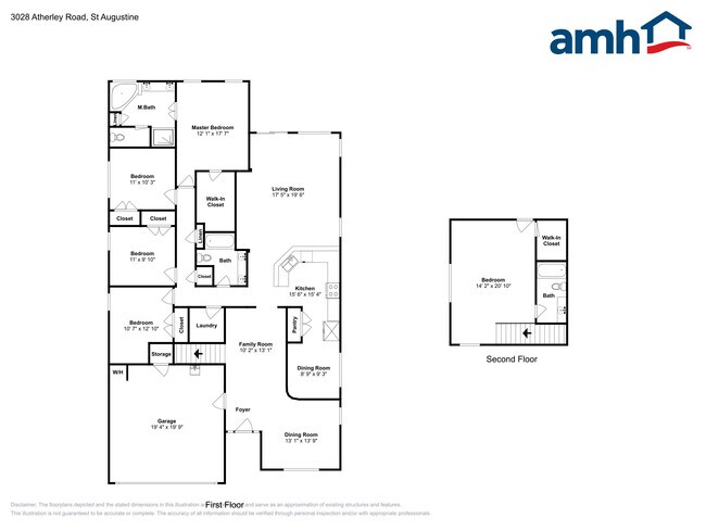 Building Photo - 3028 Atherley Rd