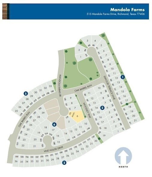 Building Photo - 511 Ellwood Terrace Ln