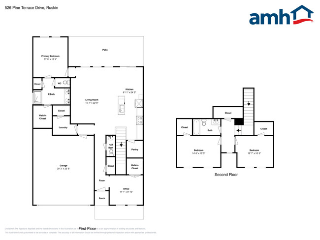 Foto del edificio - 526 Pine Terrace Dr