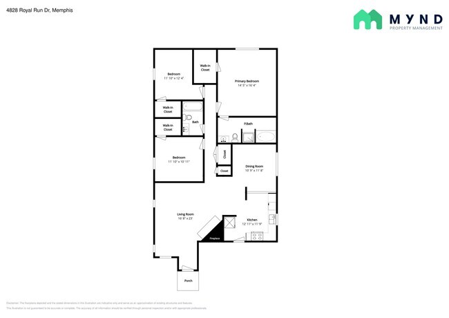 Building Photo - 4828 Royal Run Dr