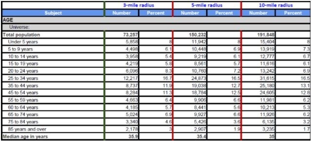 Willow Crossing Apartments Apartments Sioux Falls, SD