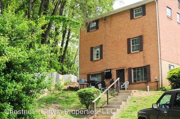 Foto del edificio - 527 Chestnut Ave NW