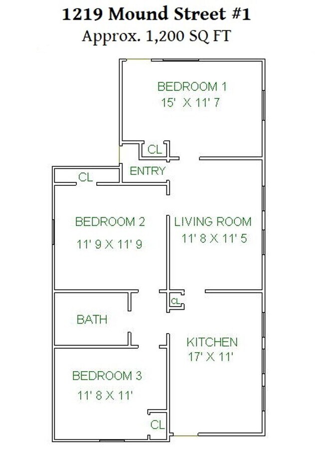 Building Photo - 1219 Mound St