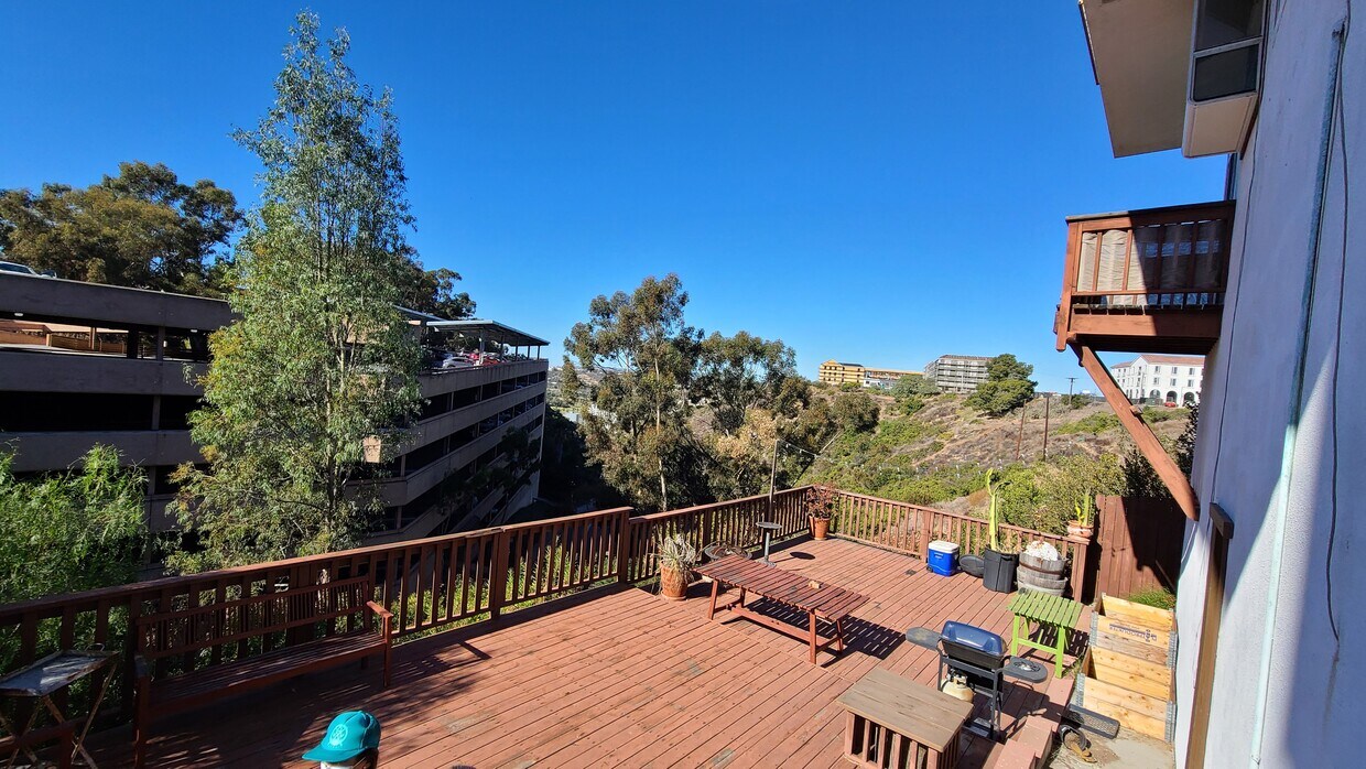 76 Apartments for Rent in Hillcrest, CA Westside Rentals