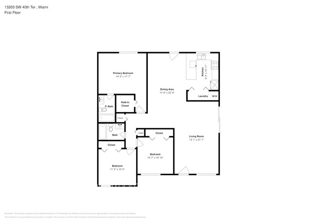 Foto del edificio - 13203 SW 40th Terrace