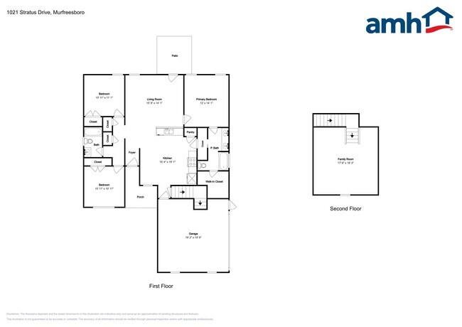 Building Photo - 1021 Stratus Dr