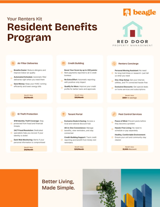 Foto del edificio - 3542 11th Ave S