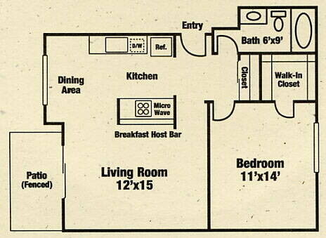 Foto del interior - Cameron Ridge