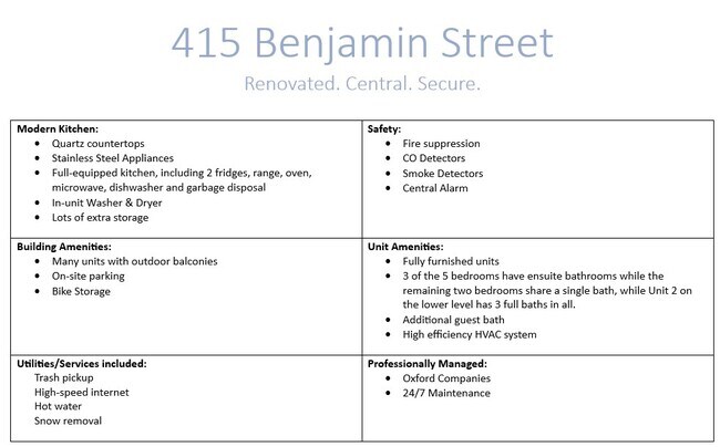 Foto del edificio - 415 Benjamin St