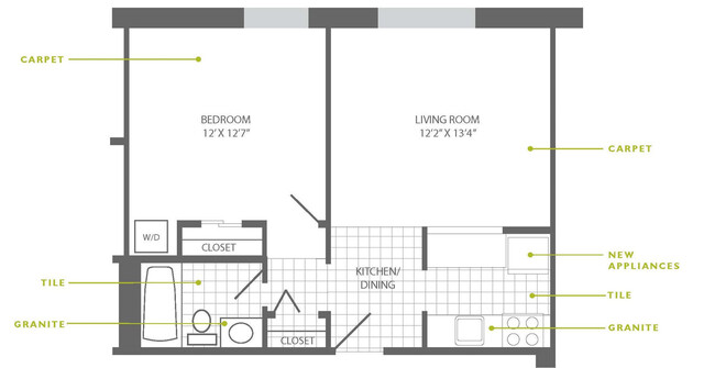 Foto del interior - Ridgeview Apartments